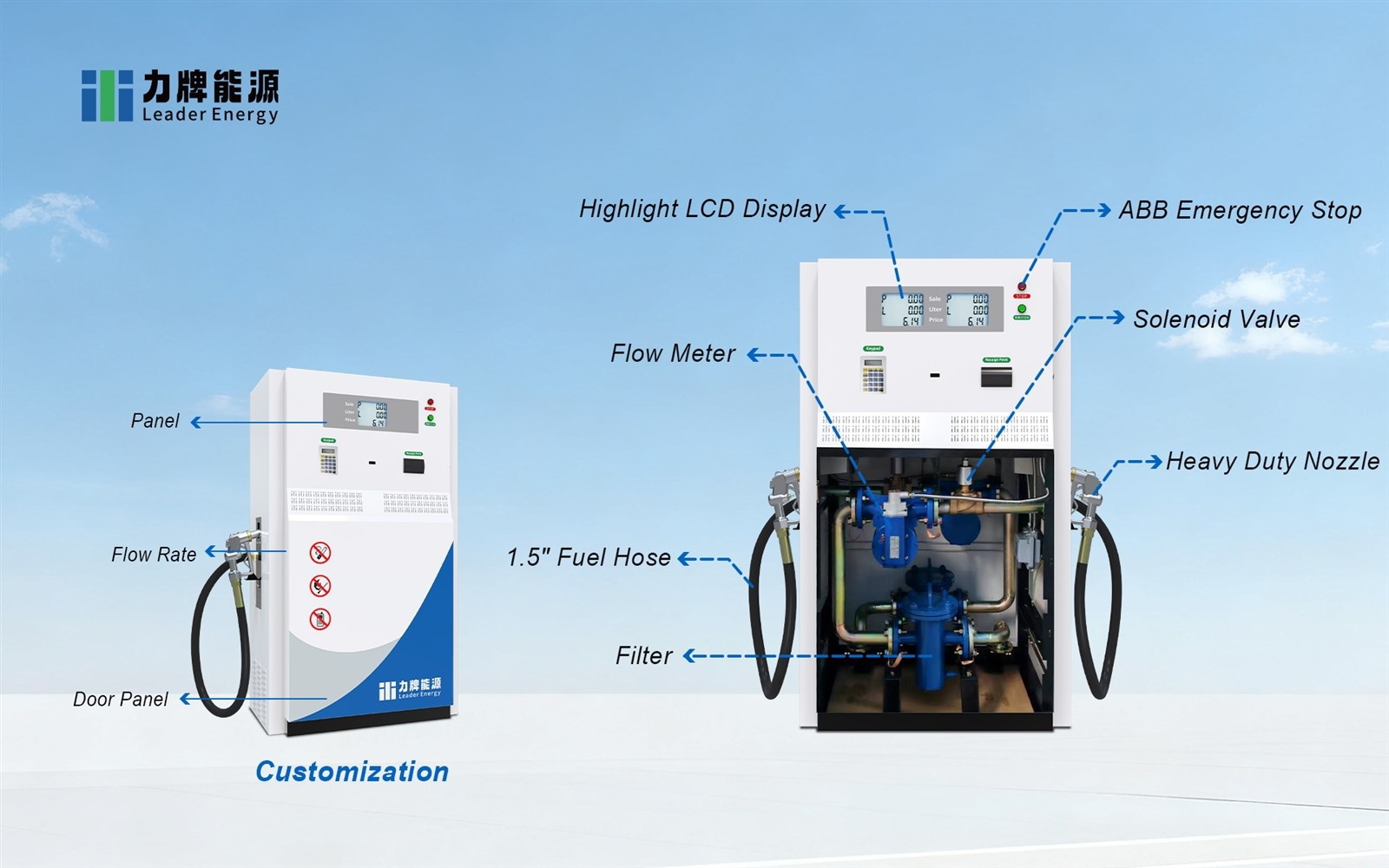 electronic fuel dispenser 2